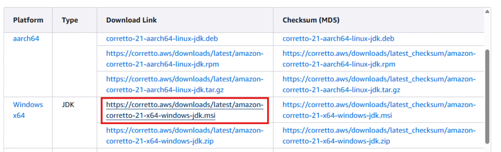 Instalar Java JRE (Corretto 21)